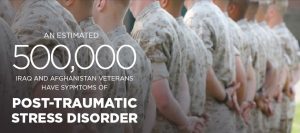 Veteran PTSD 